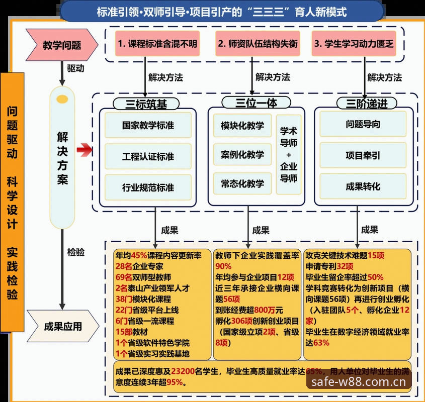 优德官方网址 3个关键看点:卡里克新闻发布会解读曼联末战布莱顿的战略布局