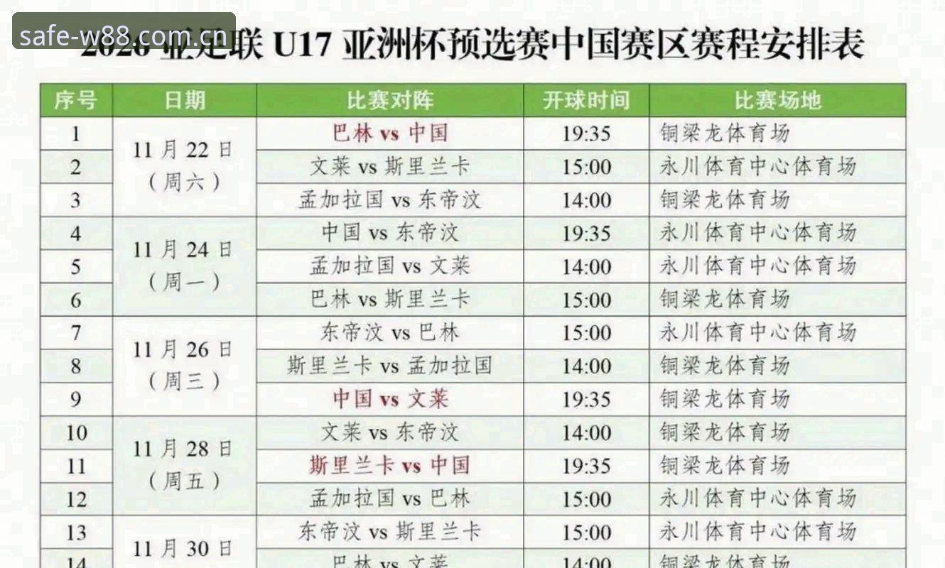 资深用户分享U17世界杯抽签结果深度分析——从分组形势看中国足球未来走向