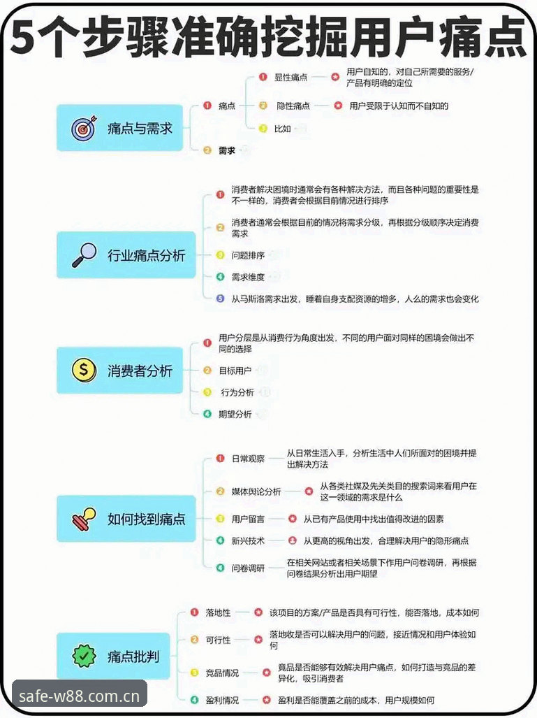 深度揭秘：优德手机版入口链接背后的用户痛点与终极解决方案